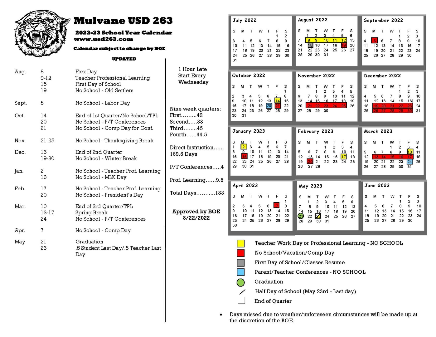 Mulvane School District USD 263 School Calendar 20222023 school year